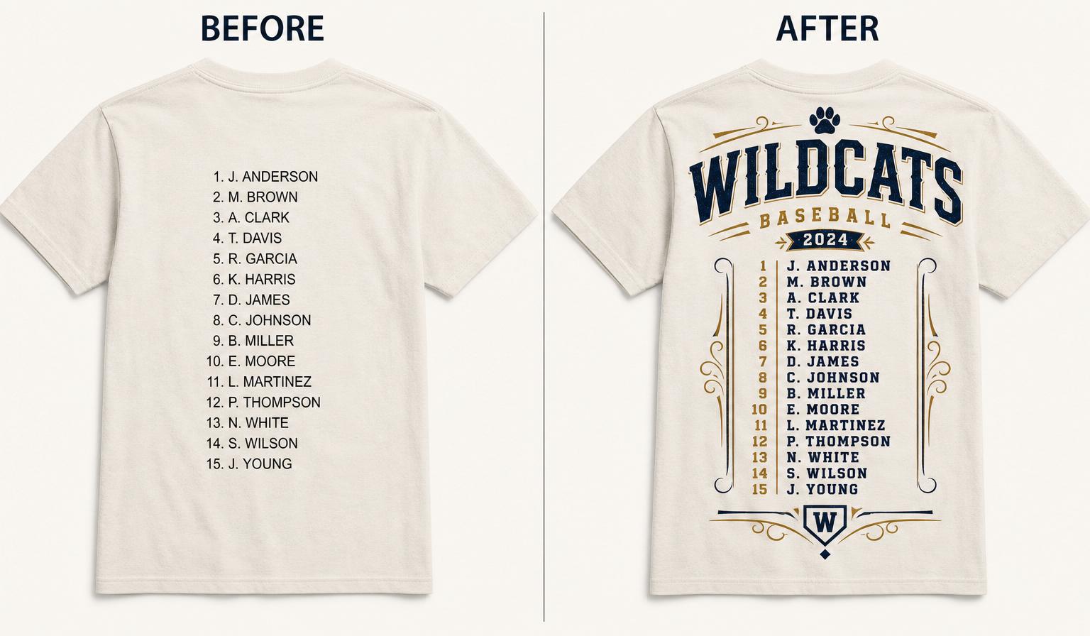 Before and after: Plain roster → team apparel